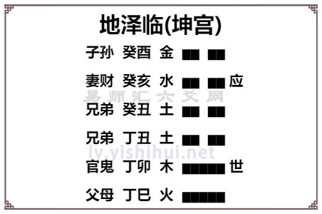 地澤臨變卦|周易临卦（地泽临）变卦吉凶详解，临卦变卦解卦详解大全